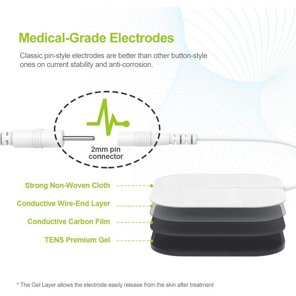 TENS EMS Massager Electroestim - Office Technologies ulasan dan harga
