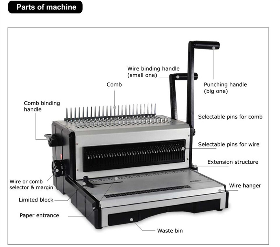 SG-ST2960 Comb and Wire Bindin - Binding Machine Comb ulasan dan harga
